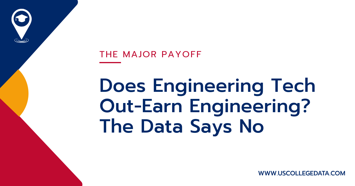 Does Engineering Tech Out-Earn Engineering? The Data Says No