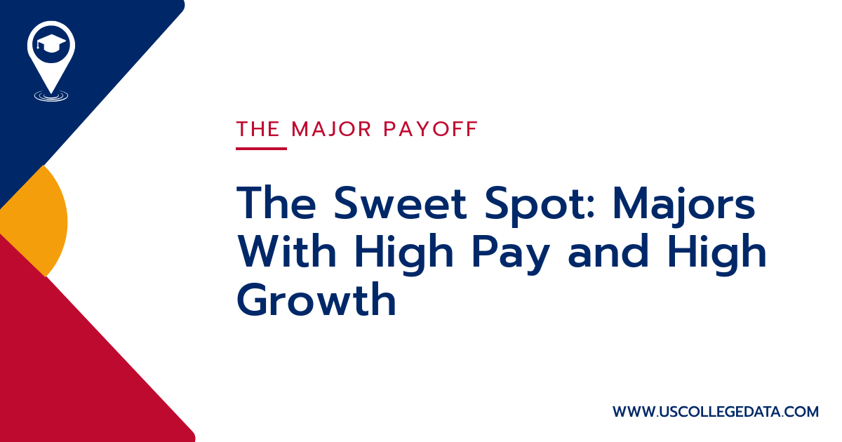 The Sweet Spot: Majors With High Pay and High Growth
