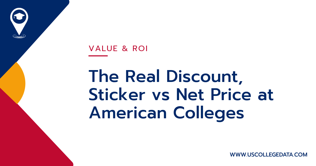 The Real Discount, Sticker vs Net Price at American Colleges