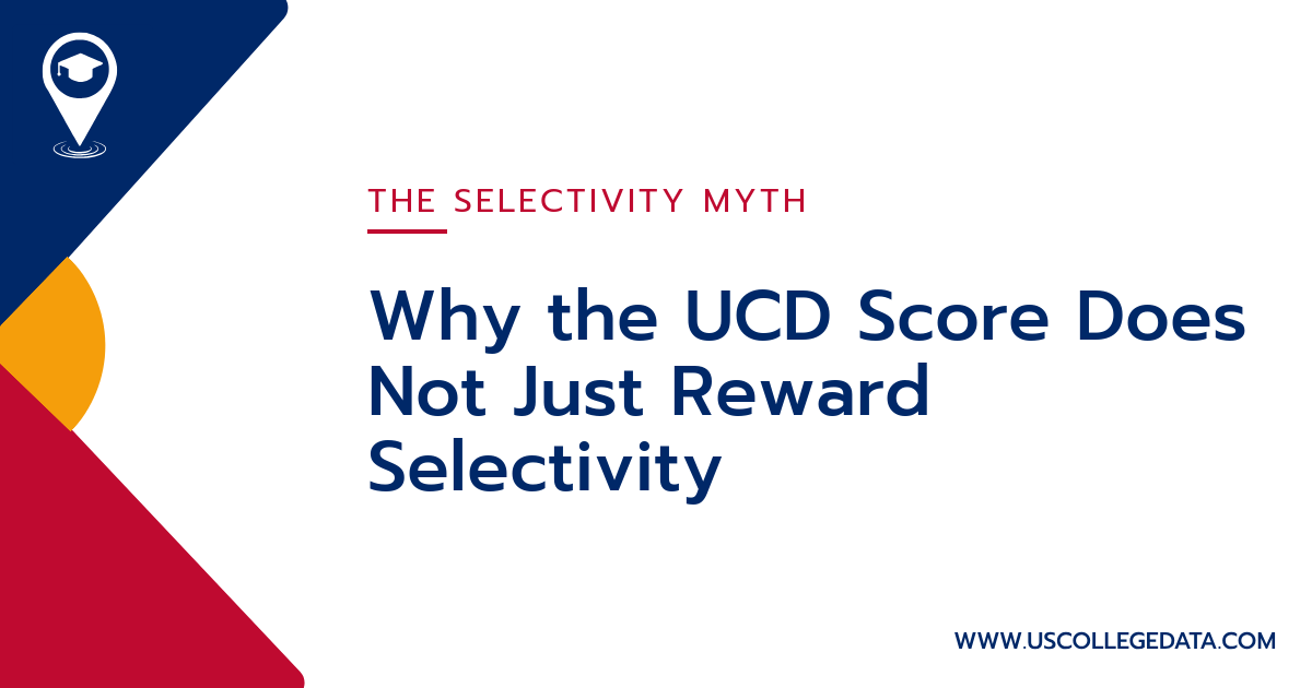 Why the UCD Score Does Not Just Reward Selectivity