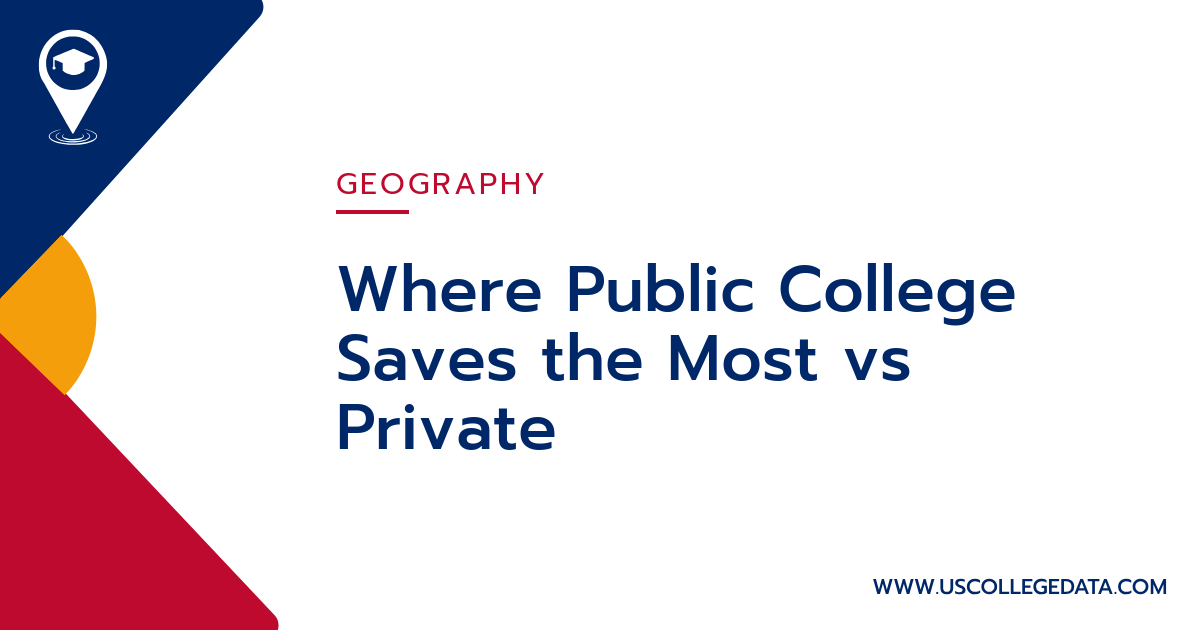 Where Public College Saves the Most vs Private